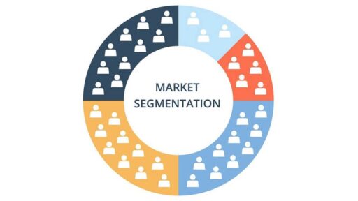 Segmentasi Pasar: Pengertian, Tujuan, Manfaat, dan Cara Efektif