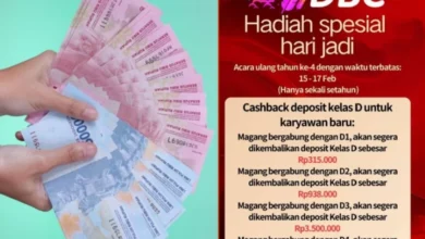 “Aplikasi DBC Bagi-Bagi Hadiah Spesial: Ulang Tahun atau SCAM?”