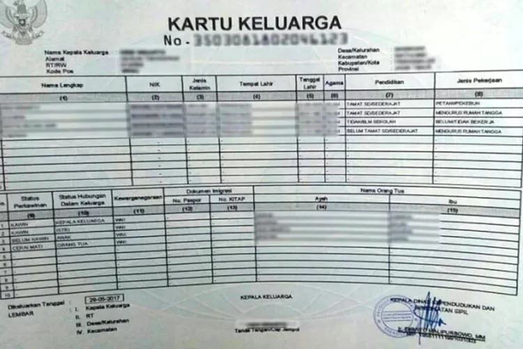 Cek Mudah: Cara Mengetahui KK Terblokir atau Tidak!