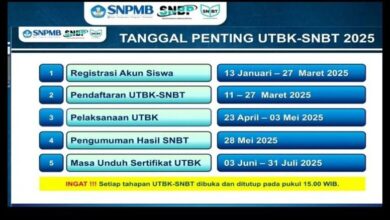 Jadwal dan Ketentuan UTBK SNBT 2025: Siap Daftar Kuliah?