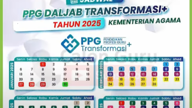 Kemenag Rilis Aturan Baru PPG Daljab dan Prajabatan 2025, Ini Syaratnya!