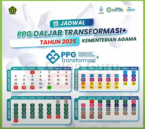 Kemenag Rilis Aturan Baru PPG Daljab dan Prajabatan 2025, Ini Syaratnya!