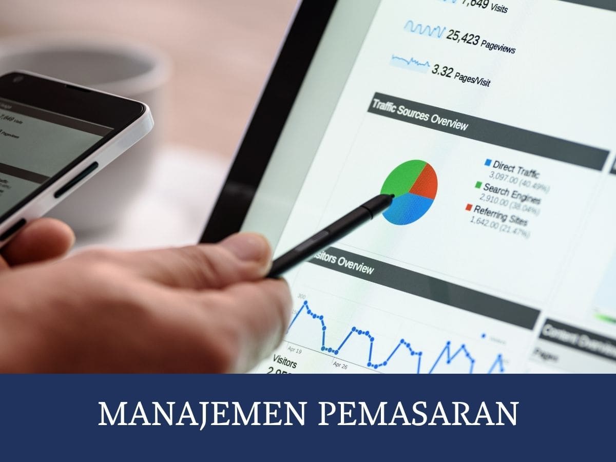 Manajemen Pemasaran: Pengertian, Fungsi, dan Konsep Utama