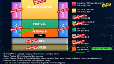 The Script & Hoobastank Siap Guncang Jakarta dan Surabaya!