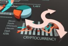 Analisis: Mengapa Bitcoin, Ethereum, dan Dogecoin Jatuh dan Bangkit?