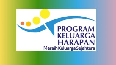 PKH Januari-Maret 2025 Mulai Cair: Ini Cara Mudah Ceknya!